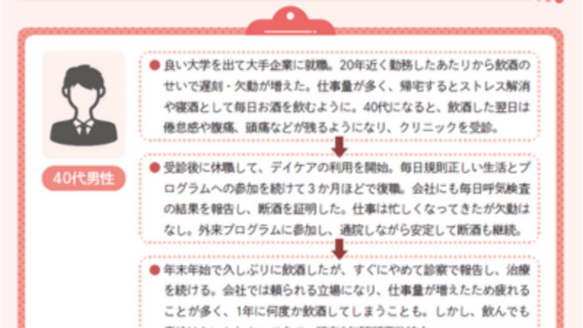 いきなり断酒しない！「減酒治療」もある？アルコール依存症の主な治療法とは【図解 依存症の話】 antenna[アンテナ]