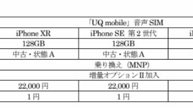 ゲオ、UQ mobileとセットで中古「iPhone XR」「iPhone SE（第2世代