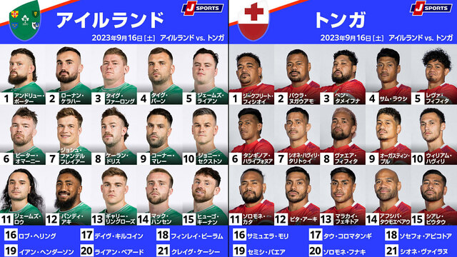 世界ランク1位アイルランドとビッグネーム合流のトンガ、今大会