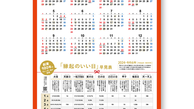 飛行機好き注目！自宅にいながら空港気分を味わえる「セントレア