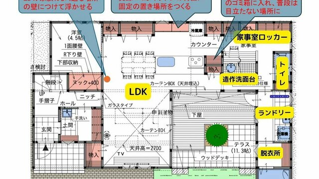 ldk 雑誌 コレクション ゴミ箱