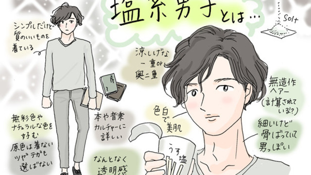 いま話題 絶食系男子 との丸の内デートを考えてみた Antenna アンテナ