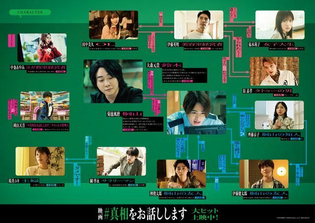 二宮和也『#真相をお話しします』に声の出演！伏線アリの相関図も公開