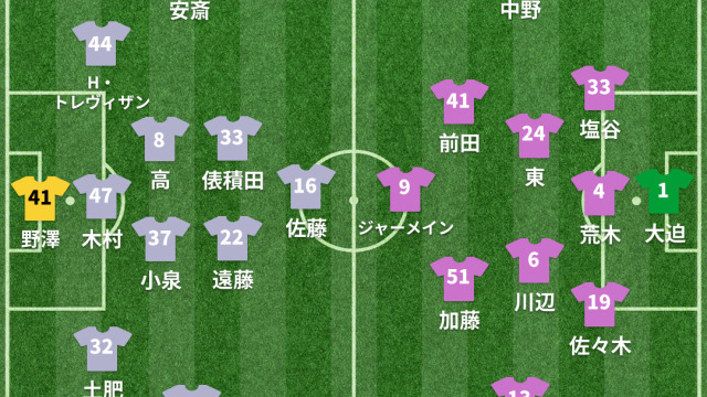 FC東京のU-22日本代表DF木村誠二が鳥栖にレンタル「今後の自分の