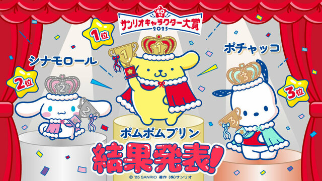 3COINS×サンリオ】コラボアイテムが可愛すぎる！購入品紹介