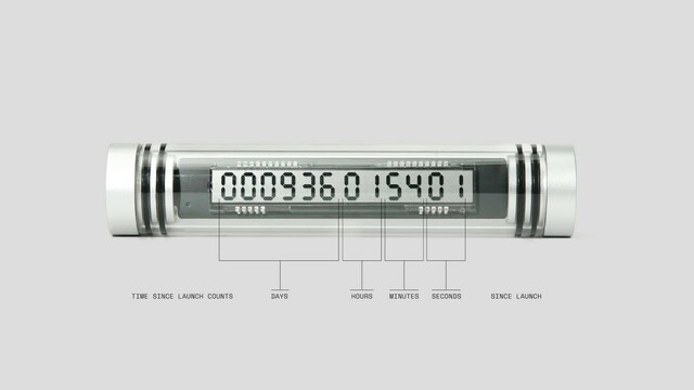 ecniS エクニス Time Since Launch 世界10ヵ国以上のお客様に購入されました！ 2738年カウントし続ける