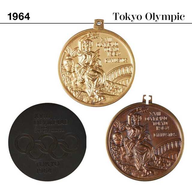 オリンピックメダルのデザイン史 ヘルシンキ1952〜ロサンゼルス1984