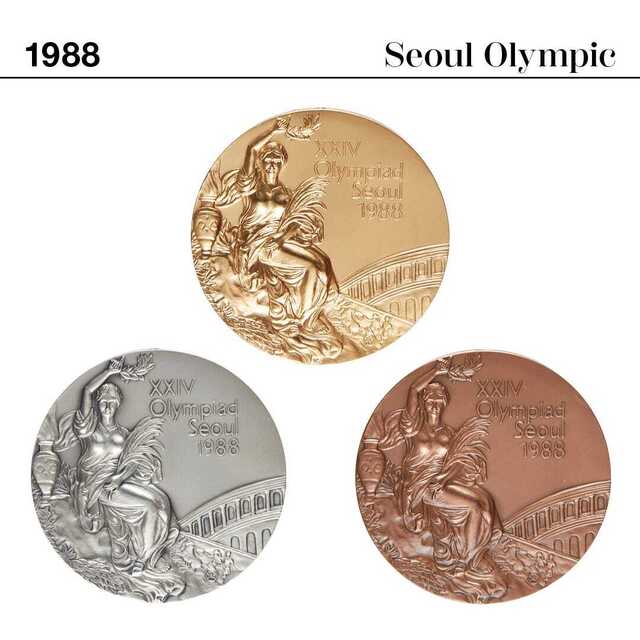 歴代オリンピックメダル完全ガイド ソウル1988〜北京2008 アジアの表現