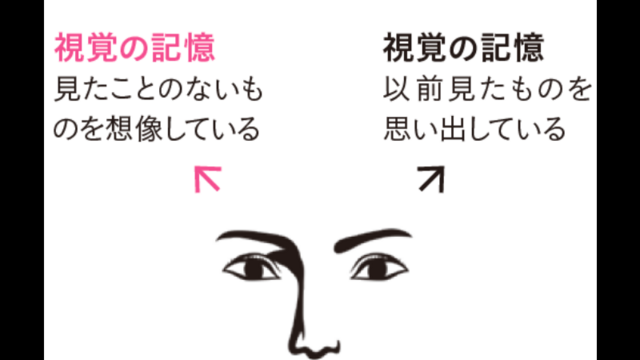 目線の動きで相手の気持ちが丸わかり？ オンライン会議で使える視線の心理学【相手の心が9割わかる 大人のブラック心理学】 | antenna[アンテナ]