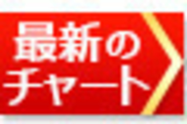 5225322 1 full 07a4ff00 653c 45a1 9c4c 2367c3329852