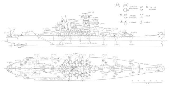 運命の決戦前に起こった 大和型戦艦の改造問題とは 戦艦大和 設計と建造 Antenna アンテナ
