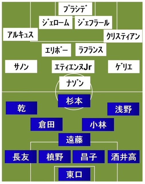 日本vsハイチ スタメン発表 Antenna アンテナ