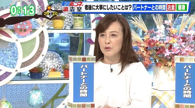 80年代アイドル 森尾由美 夫との 老後 に不安 Antenna アンテナ