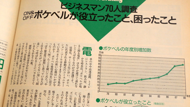 懐かしの ポケベル 暗号のような数字のメッセージを覚えていますか Antenna アンテナ