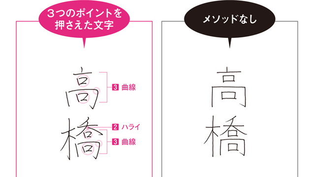 字の練習に最適 アプリ 透かして清書 綺麗な文字で宛名書き で恥ずかしくない字を習得しよう Antenna アンテナ