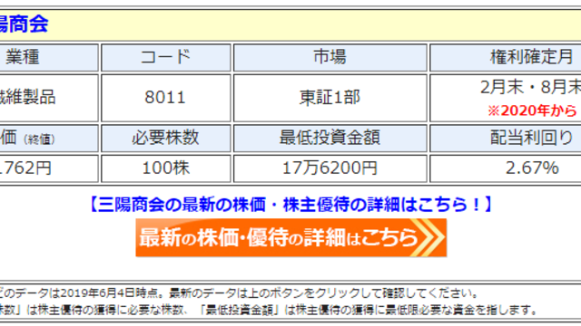 レナウン 3606 株主向けセールの招待状がもらえる 株主優待を変更 決算期の変更に伴って 株主優待の 基準日が従来の2月末 8月末 12月末 6月末に変更 株主優待 新設 変更 廃止 最新ニュース Antenna アンテナ