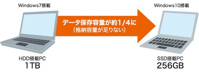 9065270 full e6b236d1 63a7 4f75 a05d 936d78249706