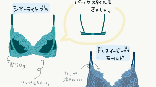 試着いらず シュットのドレスイージーブラがすごい Antenna アンテナ