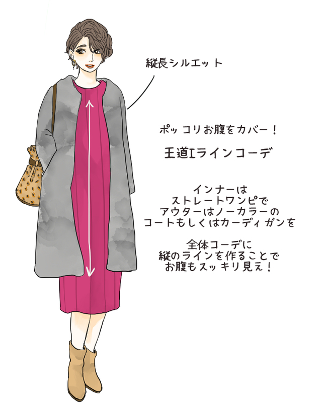 ポッコリお腹を隠す ごまかしコーデ 色と形で細見えする鉄則 Antenna アンテナ