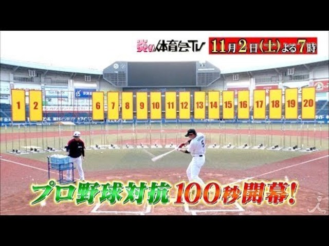 炎の体育会tv 11 2 土 100秒以内に20枚の的を打ち抜け プロ野球対抗 100秒チャレンジ Tbs Antenna アンテナ