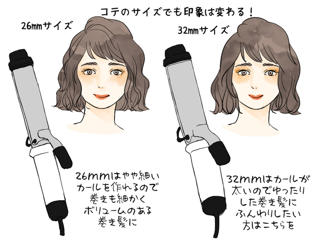 もう巻き髪失敗しない 不器用さんもok コテの簡単な使い方 イラスト 角佑宇子 Ananweb マガジンハウス Antenna アンテナ