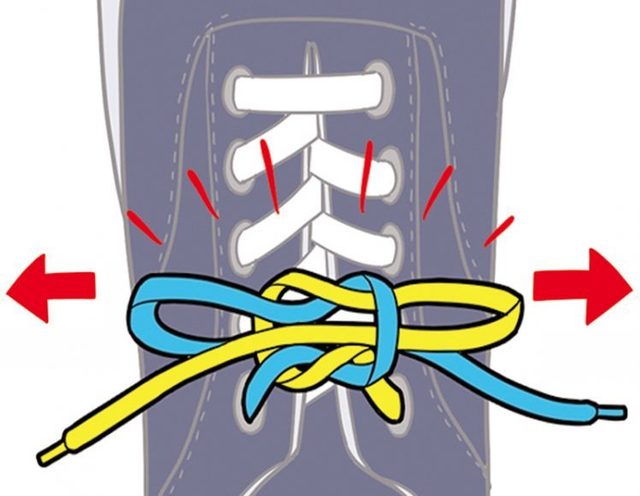 スポーツ選手も実践してる 靴紐がほどけにくくなる イアン結び のやり方 Antenna アンテナ