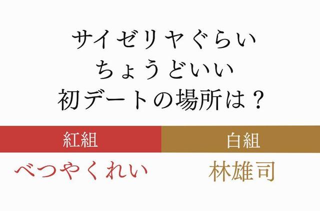 サイゼリヤ以外で初デートにぴったりな場所って 林雄司 べつやくれい Am紅白 Antenna アンテナ