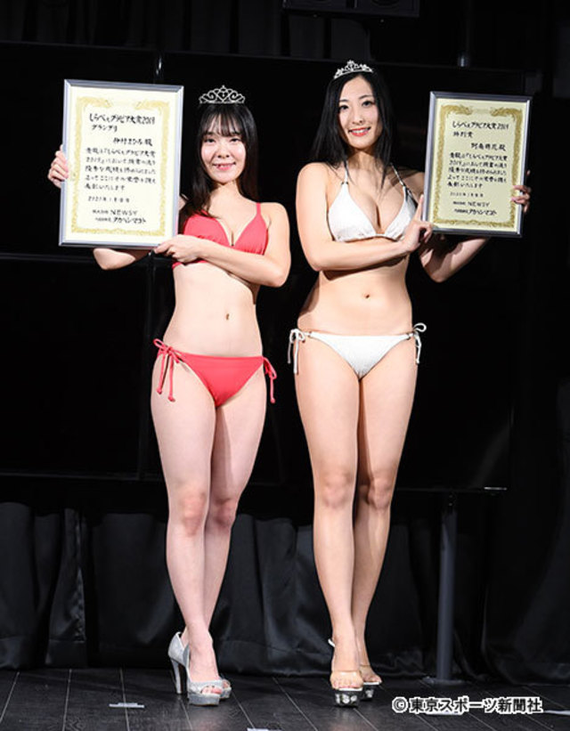 ããã¹ãã°ã©ã