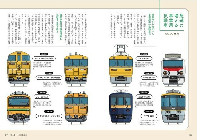 7刷まで増刷された 電車の顔図鑑 シリーズの第1巻がついに改訂 5年間に大きく変わった鉄道車両の勢力を反映して内容をアップデートした 電車の顔図鑑1 改訂新版 を発売 Antenna アンテナ