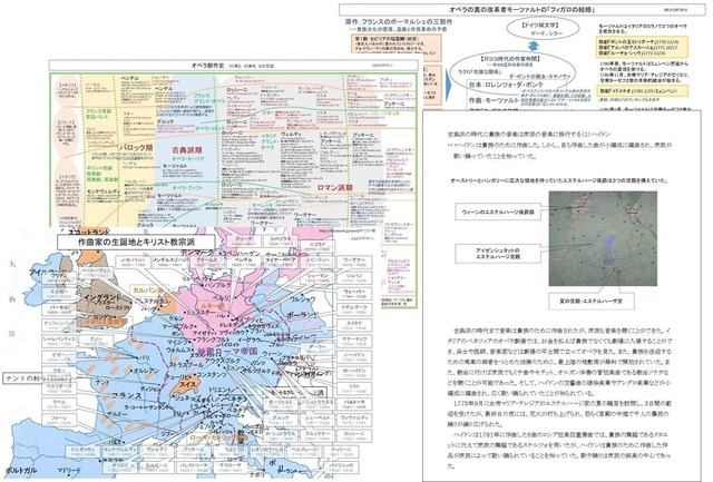 音楽史年表データベース開発プロジェクト | antenna[アンテナ]