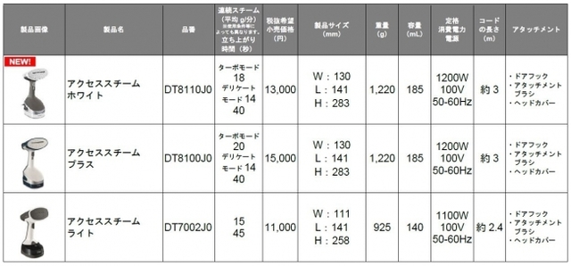 full 02e9fcdc e7d5 4473 a7ab 4faa19f59a99
