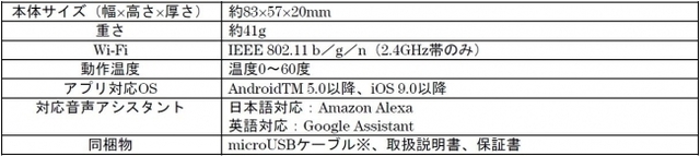 full 0ffdc225 27e6 48db b618 e8e4c7bf7db7