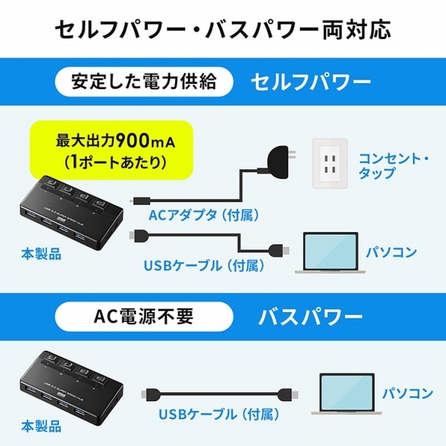full 14fc148b 6e39 4a6f b66a ac328d950a35