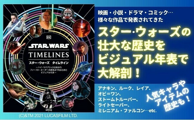 スター・ウォーズの壮大な歴史がこの一冊で丸わかり！ ビジュアル年表