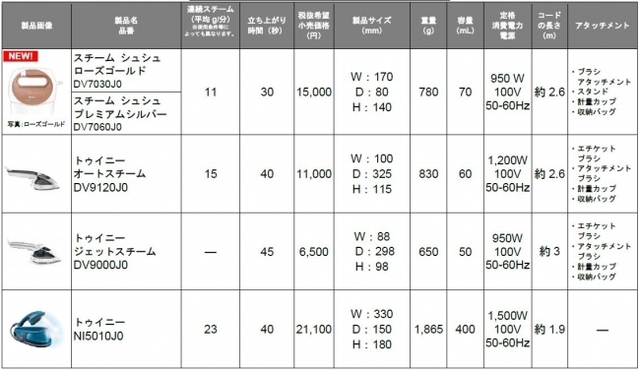 full 4c24a3f7 07ae 4dc4 b882 911ebb19b62b