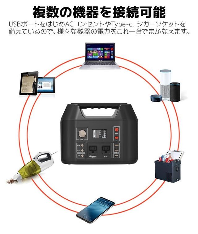 家庭用蓄電池ポータブルバッテリー電源 充電可軽量 持ち運び キャンプ アウトドア Antenna アンテナ