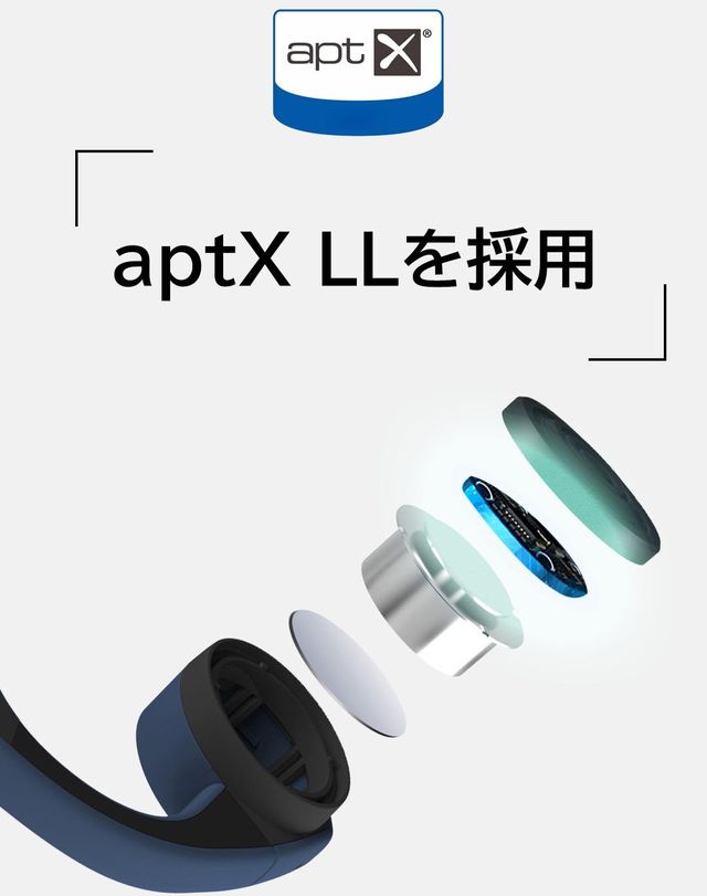 Aptx Llまで対応の高音質 低遅延を実現した骨伝導イヤホン Craidea Antenna アンテナ