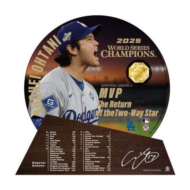 世界224個限定 大谷翔平 WS制覇記念Duck 世界224個限定 大谷翔平 WS制覇記念Duck 世界224個限定 大谷翔平