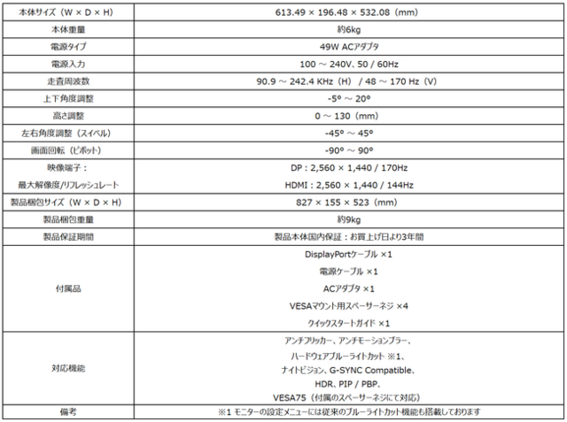 MSI MSI 27型 ゲーミング液晶ディスプレイ(WQHD(2560×1440)/ IPS/ 1ms