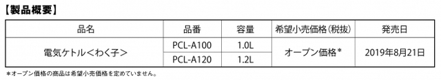 full 6f902f88 0415 4ec6 80f1 4712ed234d92