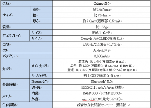 full 7ae52a5b 768a 4700 b322 fc8ae7ad6f14