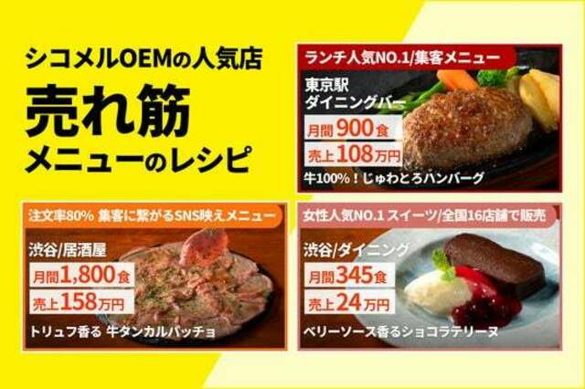 飲食店の売上向上を支援する新サービス『シコメルメニュー