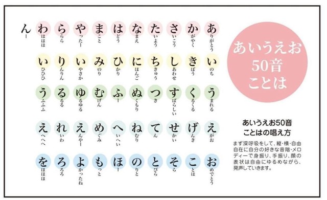 あいうえお50音ことはカルタプロジェクト | antenna[アンテナ]