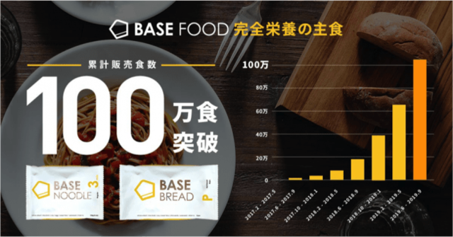 full a3c78013 27ff 4757 9c19 14e976dc6874