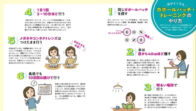 カリスマ眼科医 林田康隆医師が監修 １日１回見るだけで視力がよくなる 全米で話題の ガボールパッチ による視力改善方法とは Antenna アンテナ