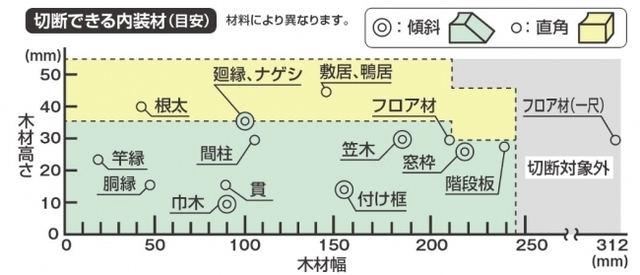 full c17b0b05 f79e 4908 b3bf 89894f2cb35d