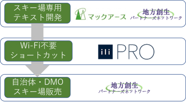 full c372865e 10e4 41b1 8122 7b95626d6fa7