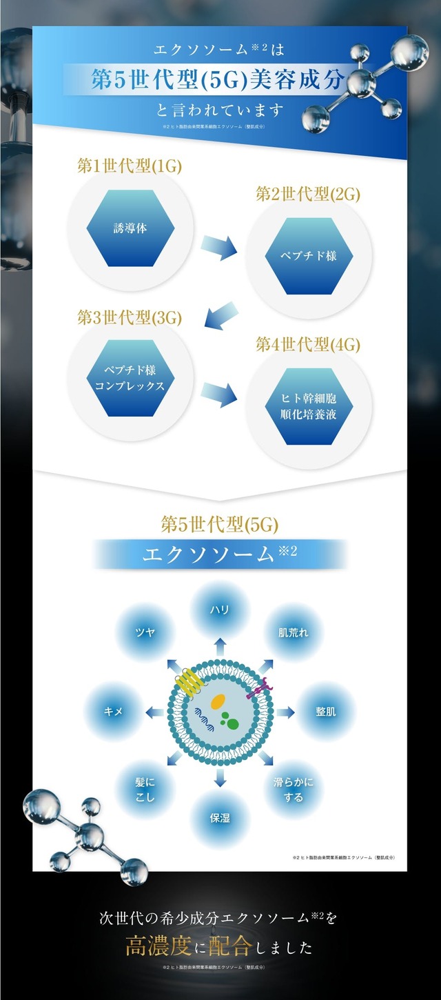 店舗や値段 【ホリエモン監修】メンズスキンケア「SUITオールインワン