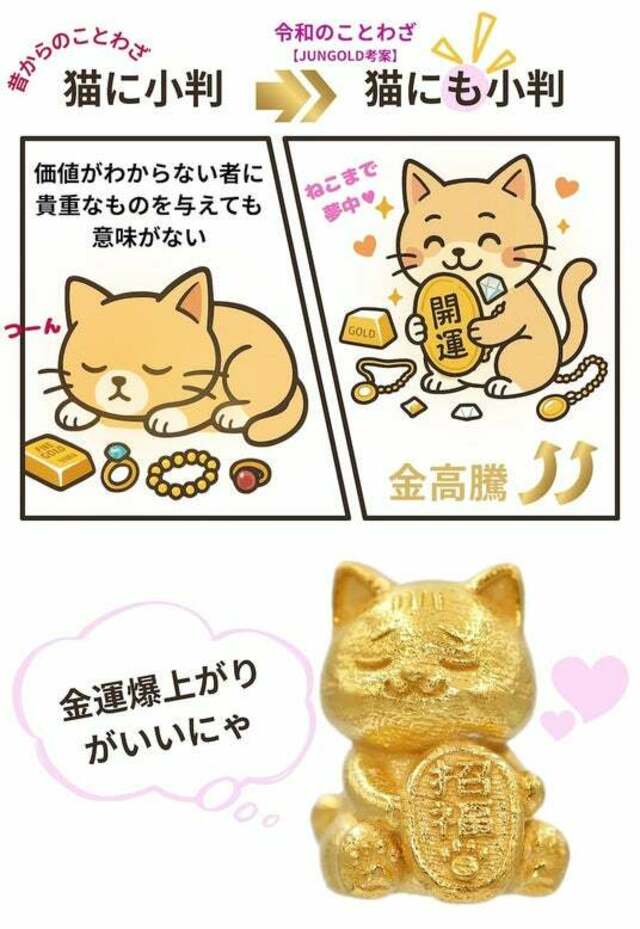 肉球金貨！？純金！？ 可愛すぎる♡ 限定品！カード付！COA付 限定品ネコちゃん 猫にも小判？」。金相場急騰で、猫にも異変が？。純金ブランド