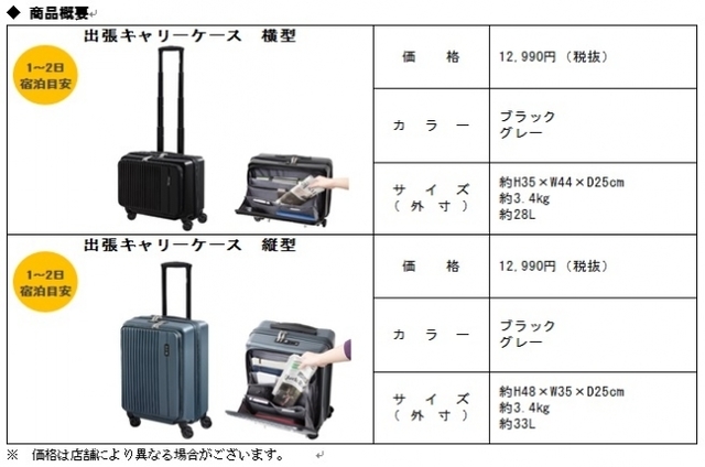 ドン キホーテ Aceブランド 共同企画 ビジネスバッグ キャリーケース 全６種 登場 Antenna アンテナ